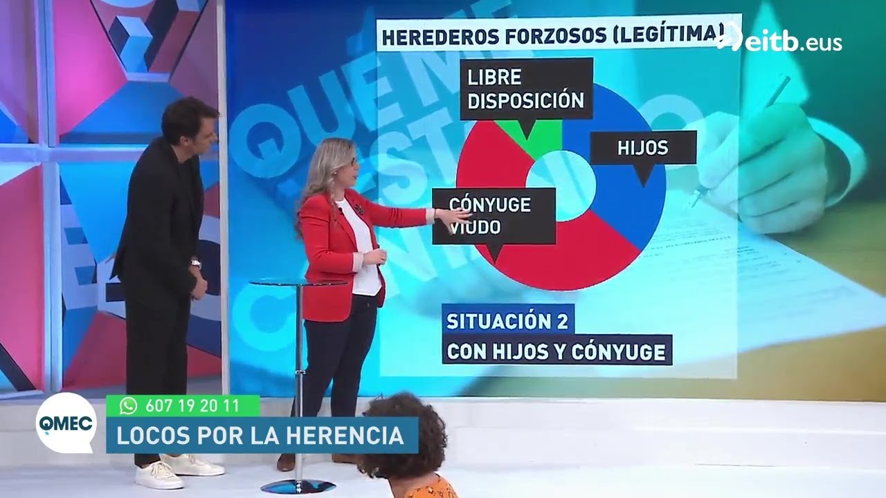 Si hay testamento, ¿se puede pedir la legítima en España? Derechos, requisitos y cómo reclamarla