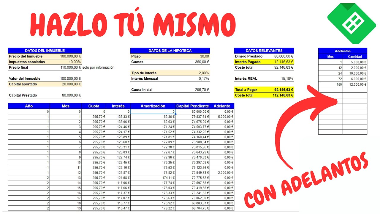 Excel para hipoteca en España: plantilla para calcular cuotas, intereses y amortización