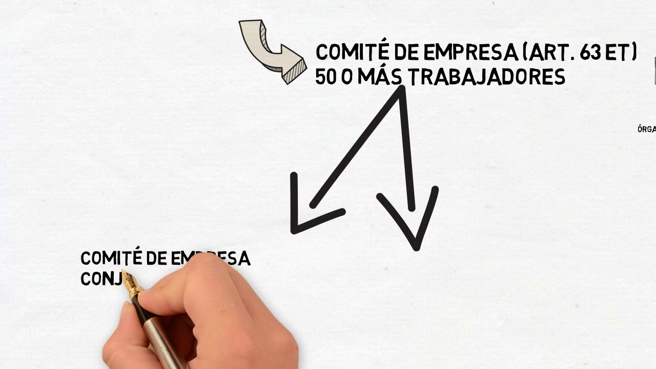 Horas sindicales de los delegados en España: cuántas son y cómo se usan