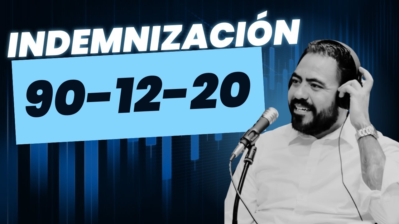 Días por despido en España: cuántos te corresponden y cómo se calculan