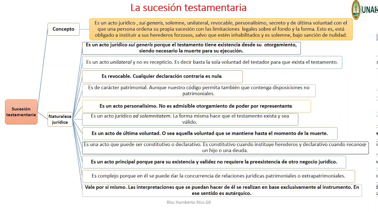 Memoria testamentaria en España: qué es, cómo hacerla y qué validez tiene