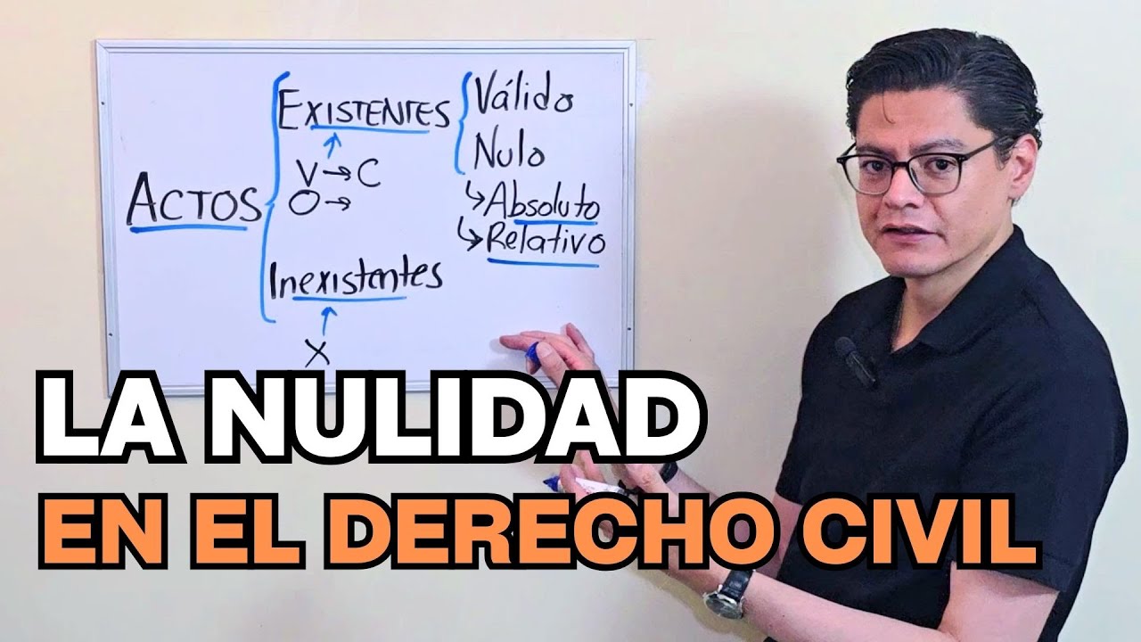 Nulidad de contrato en España: cuándo se declara y qué efectos tiene