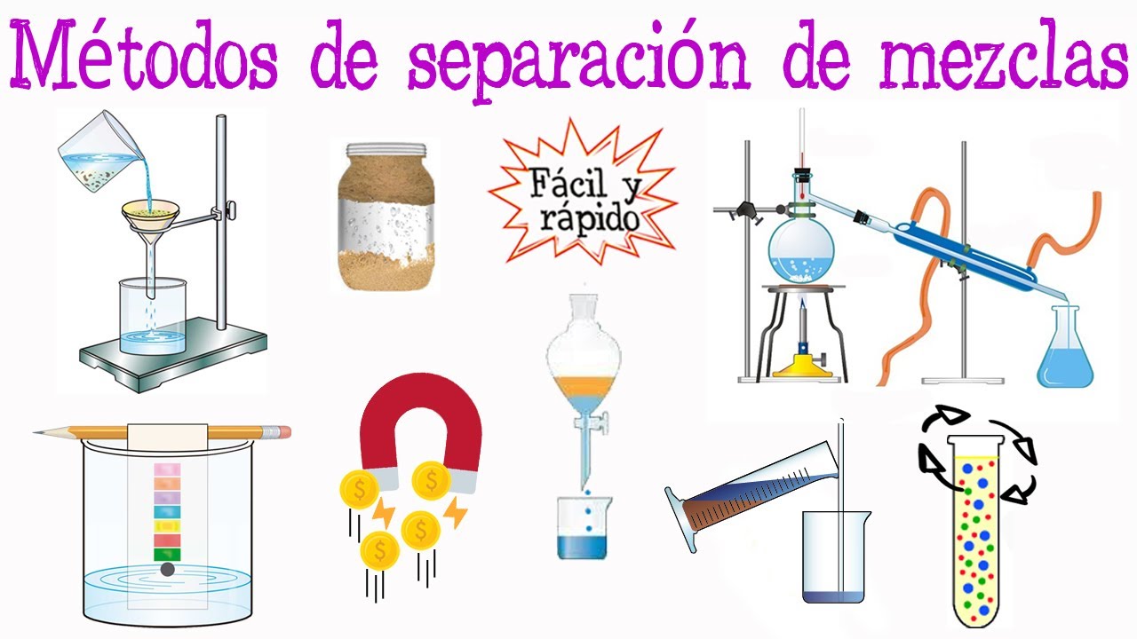 Tipos de separación en España: qué son, diferencias y efectos legales