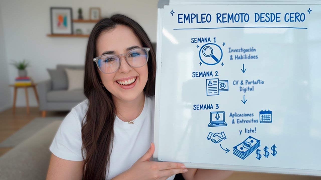 Trabajo de fines de semana en teletrabajo en España: ofertas, horarios y dónde buscar