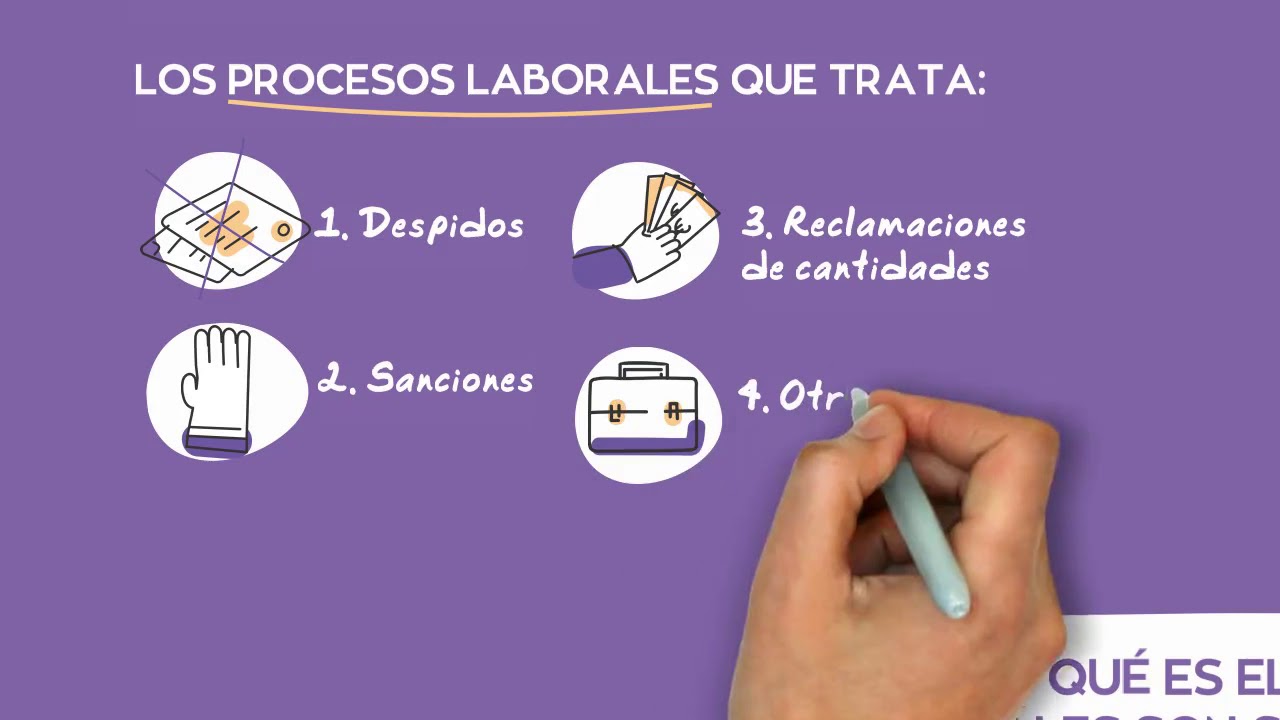SMAC en España: qué es, para qué sirve y cómo presentar una papeleta de conciliación